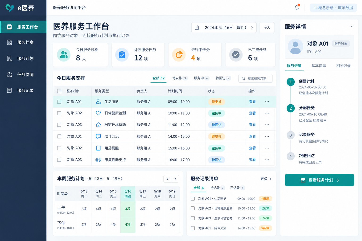 e医养 · 服务协同工作台(UI 概念示意)