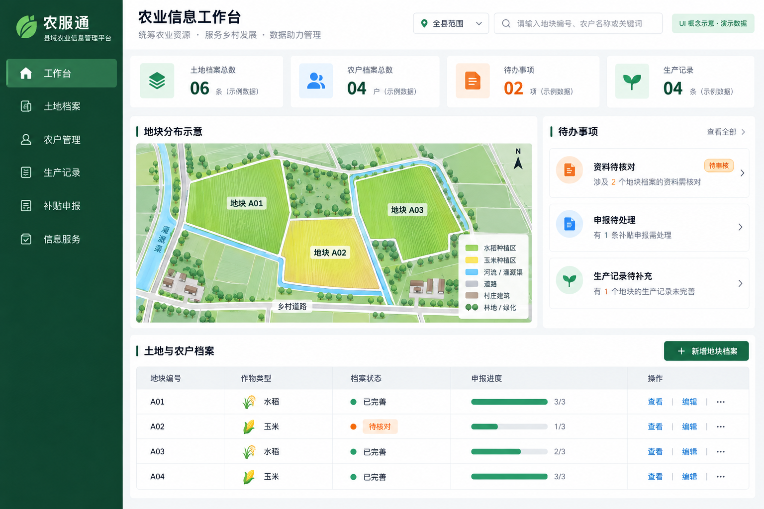 农服通 · 土地与农户管理(UI 概念示意)